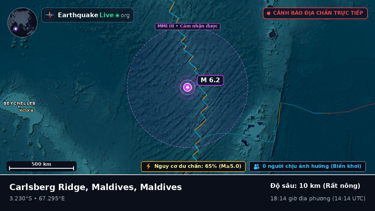 Ấn Độ Dương (Maldives)