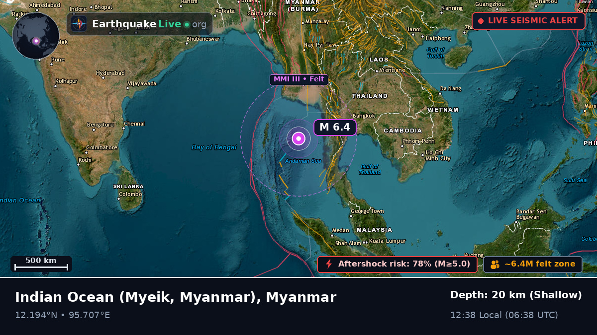 Indian Ocean (Myanmar)