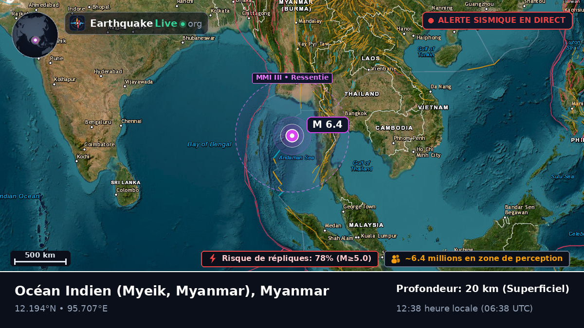 Océan Indien (Myanmar)
