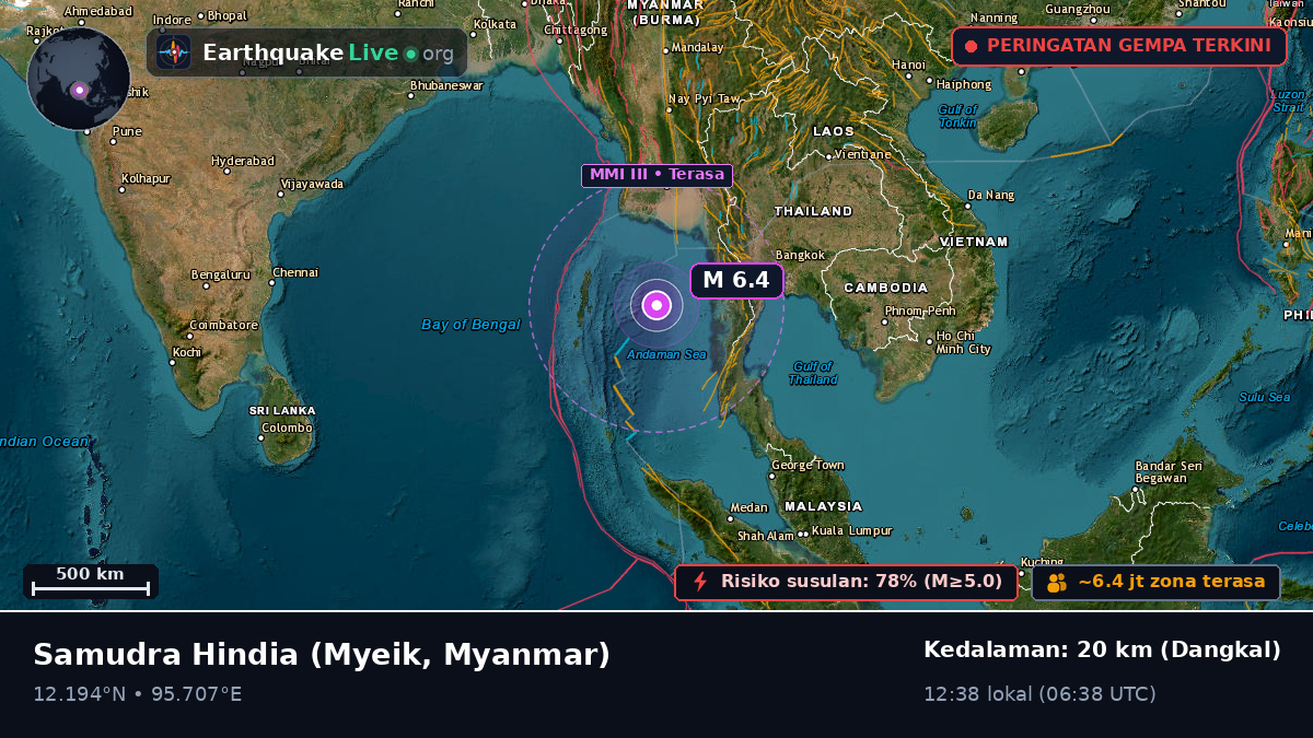 Samudra Hindia (Myanmar)