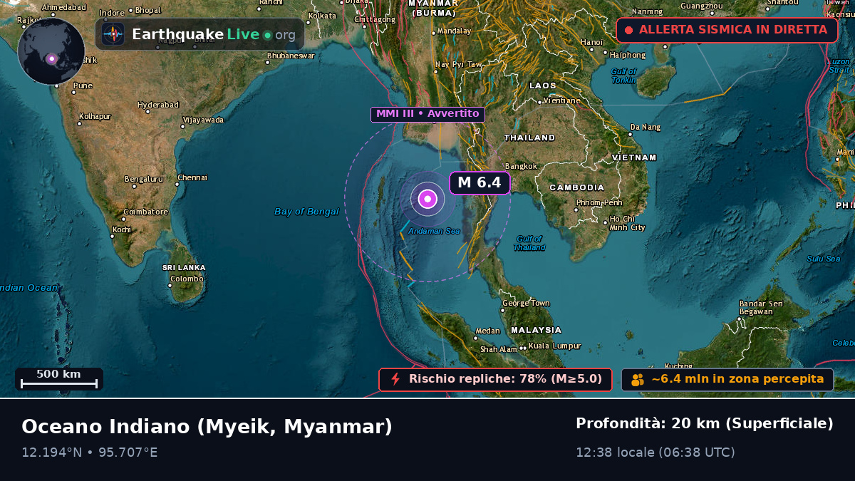 Oceano Indiano (Myanmar)