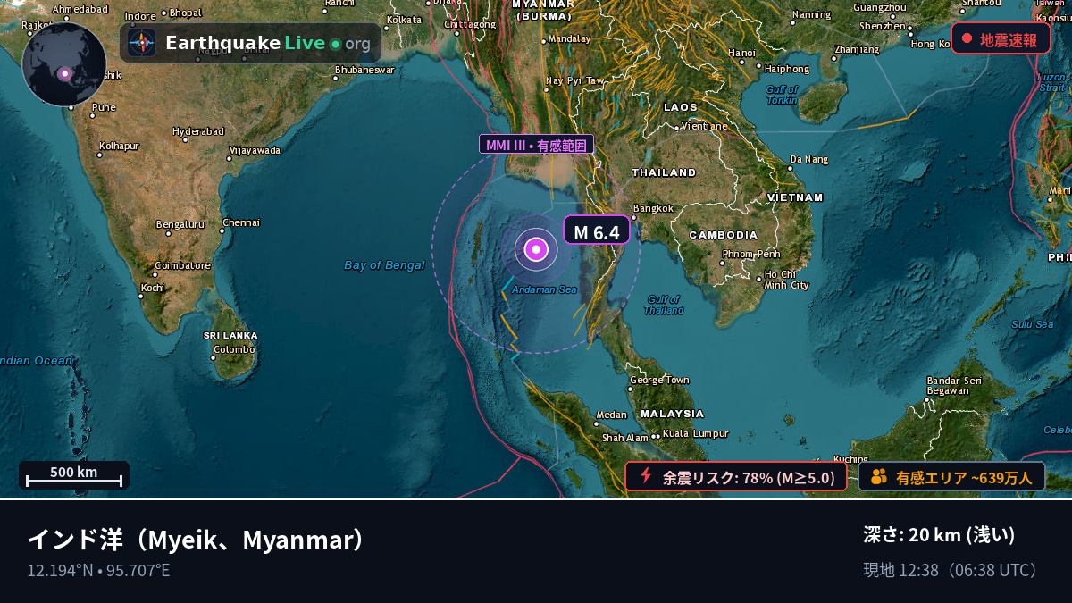 インド洋 (Myanmar)