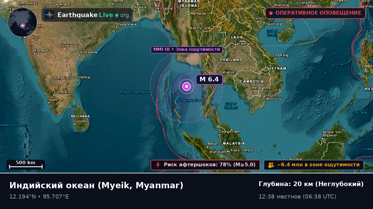 Индийский океан (Myanmar)