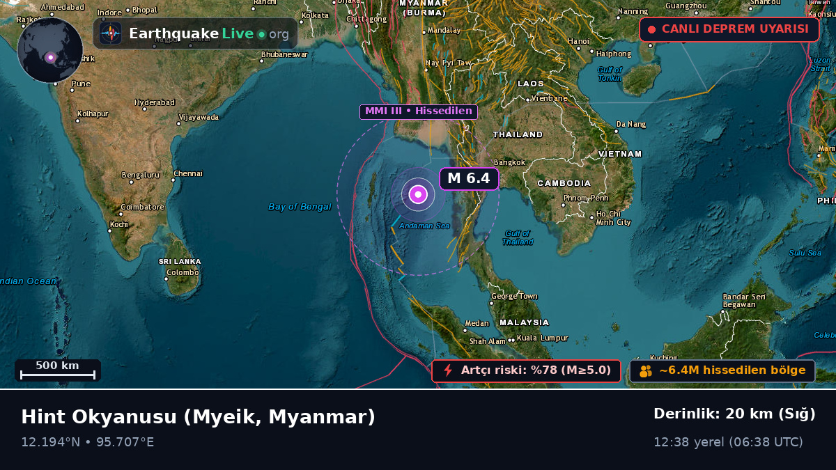 Hint Okyanusu (Myanmar)