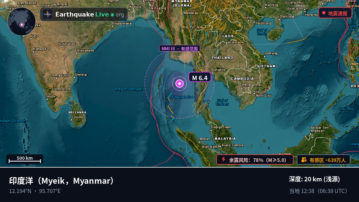 印度洋 (Myanmar)