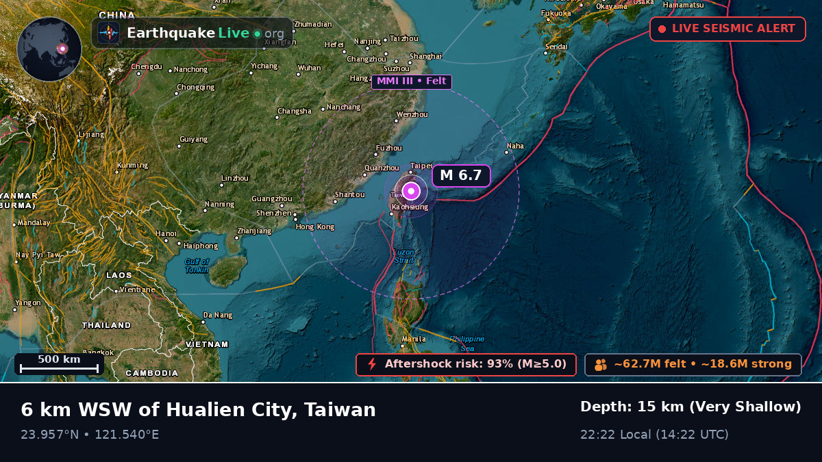 Taichung City, Taiwan