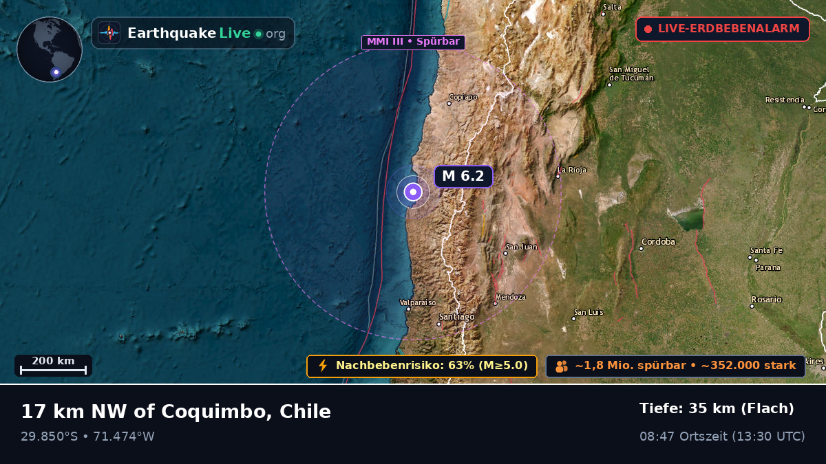 Coquimbo, Chile