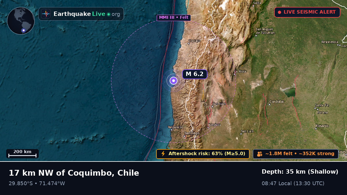 Coquimbo, Chile
