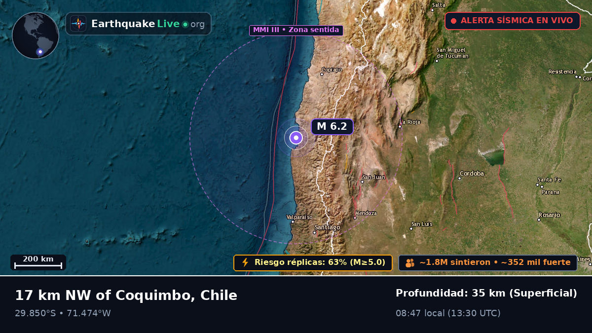 Coquimbo, Chile