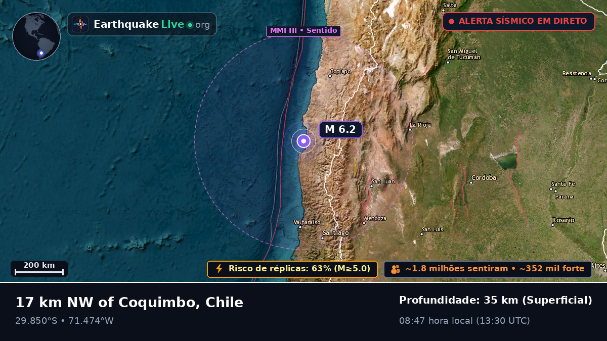 Coquimbo, Chile