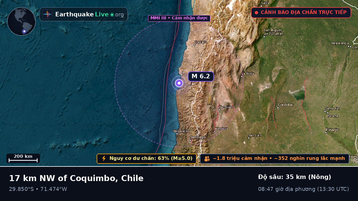Coquimbo, Chile