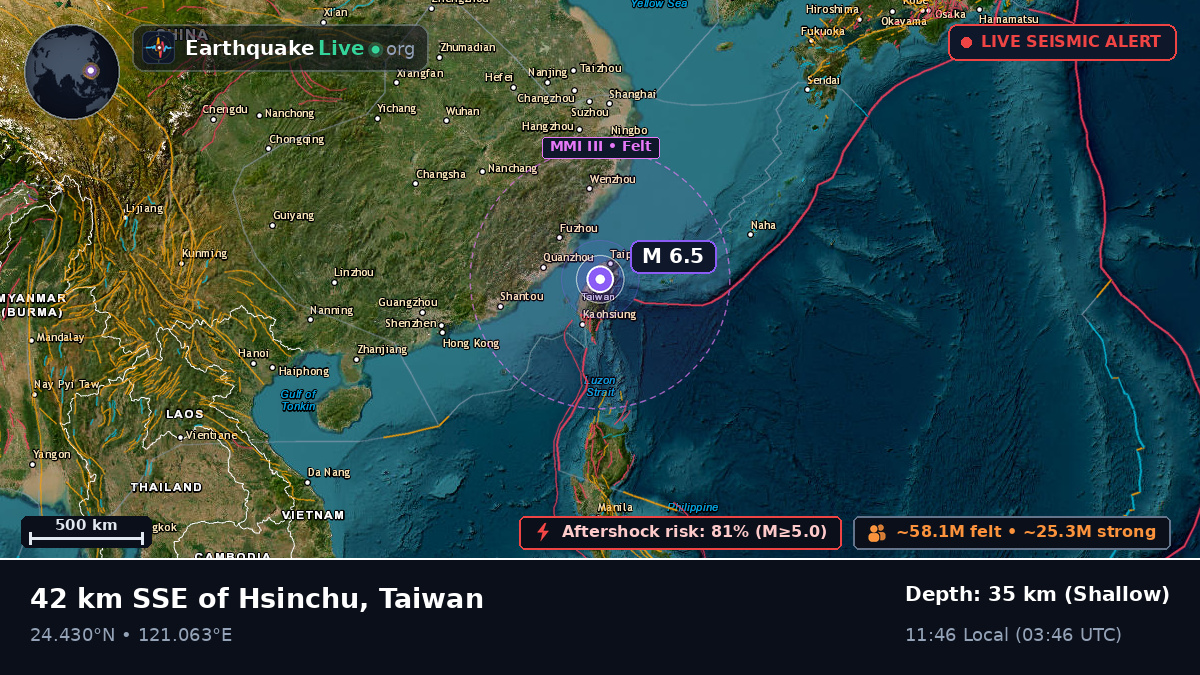 Hsinchu City, Taiwan