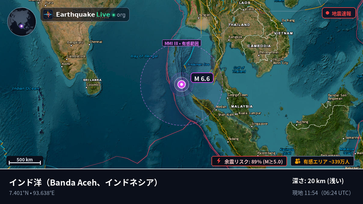 インド洋 (インドネシア)
