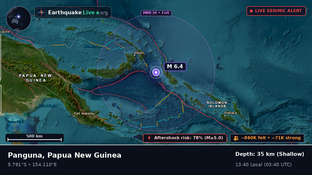 Solomon Sea (Papua New Guinea)