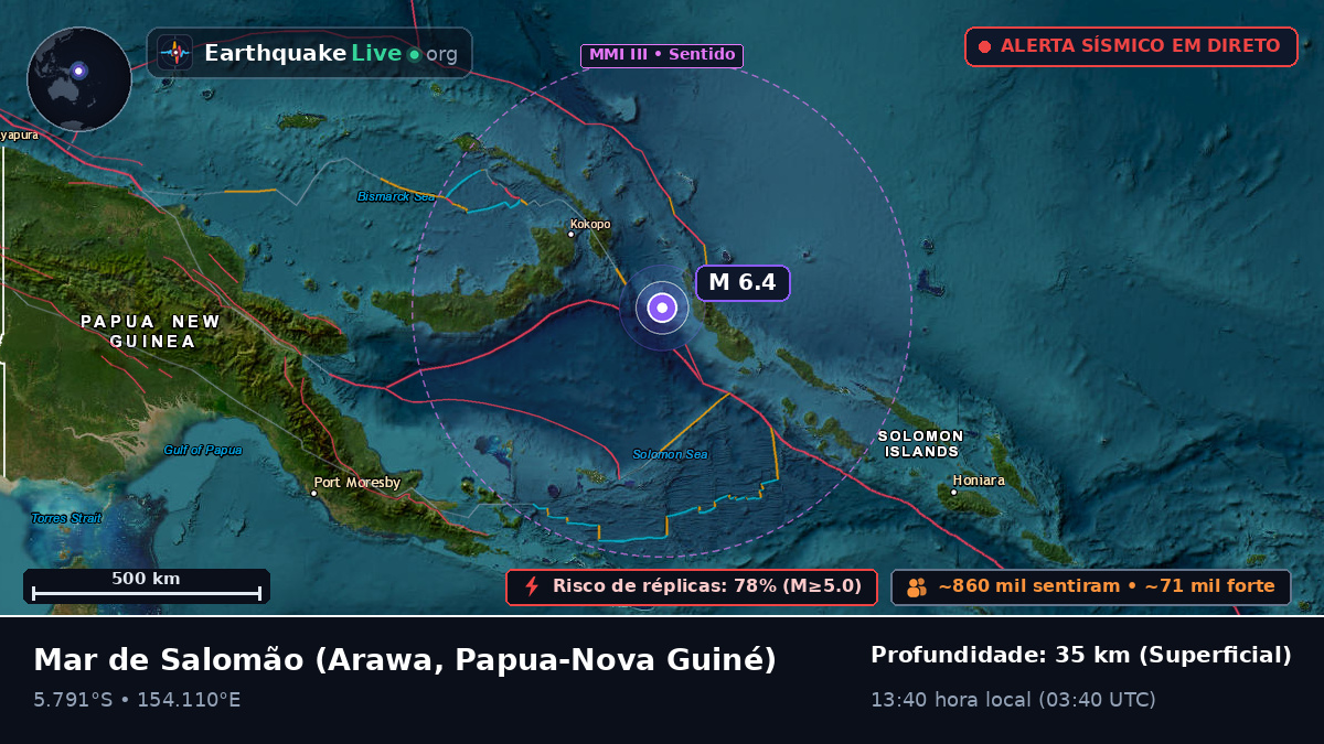 Mar de Salomão (Papua-Nova Guiné)
