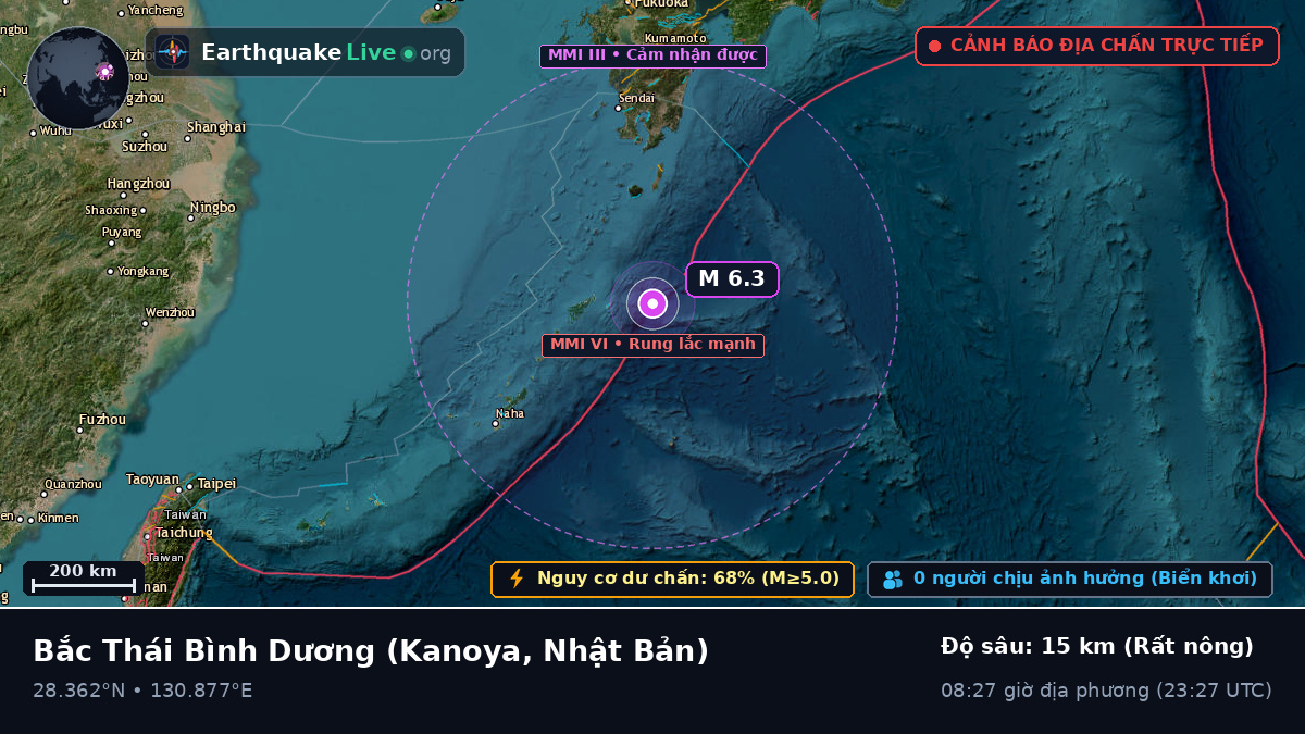 Bắc Thái Bình Dương (Nhật Bản)