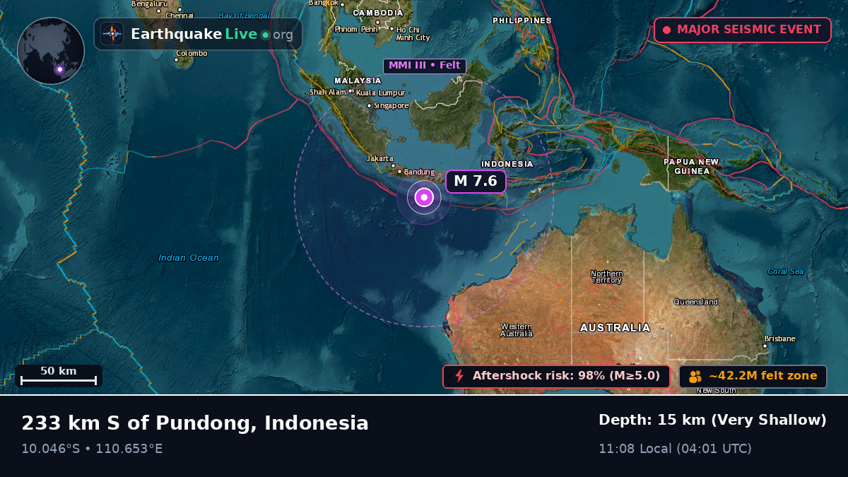 Indian Ocean (Indonesia)