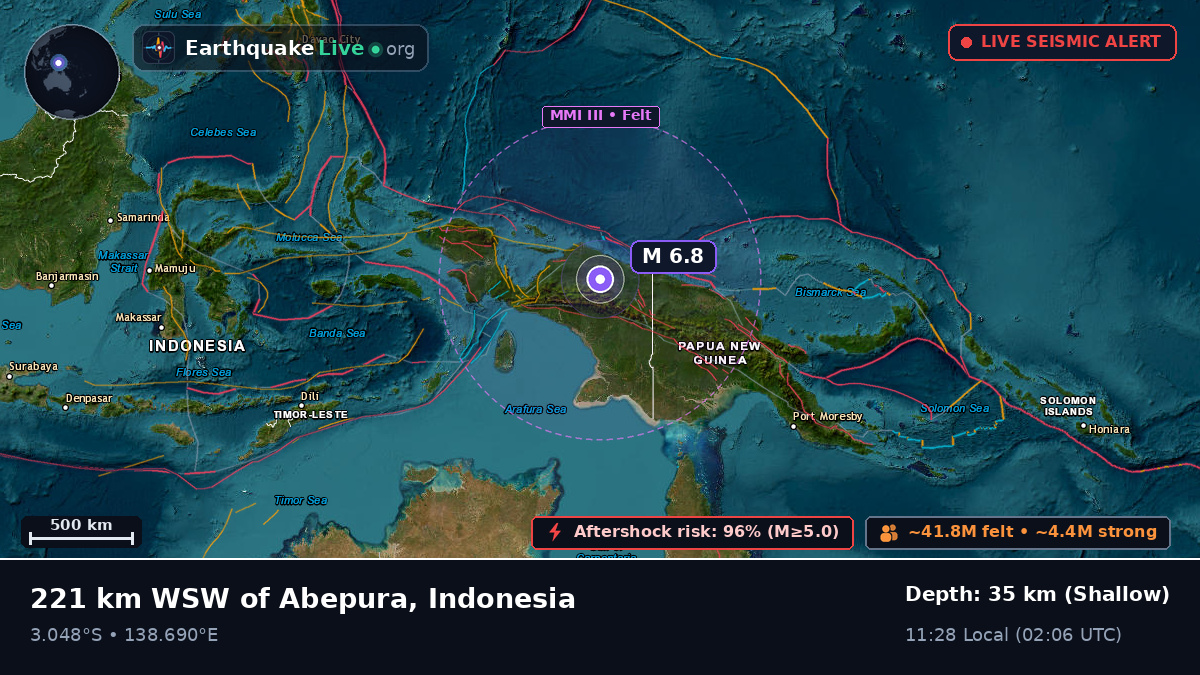 Papua, Indonesia