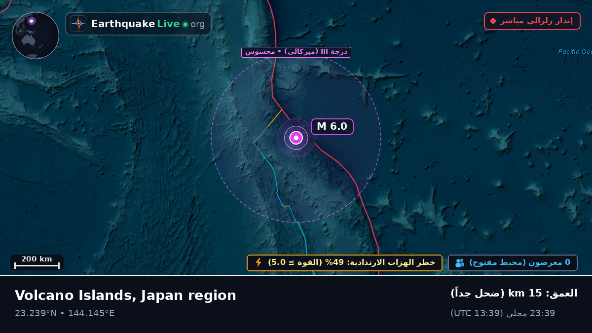 بحر الفلبين (Northern Mariana Islands)