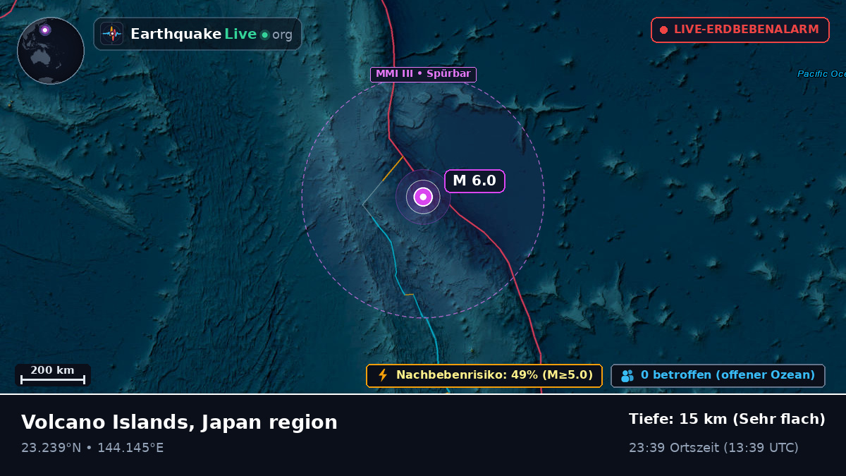 Philippinensee (Northern Mariana Islands)