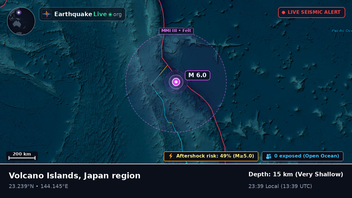 Philippine Sea (Northern Mariana Islands)