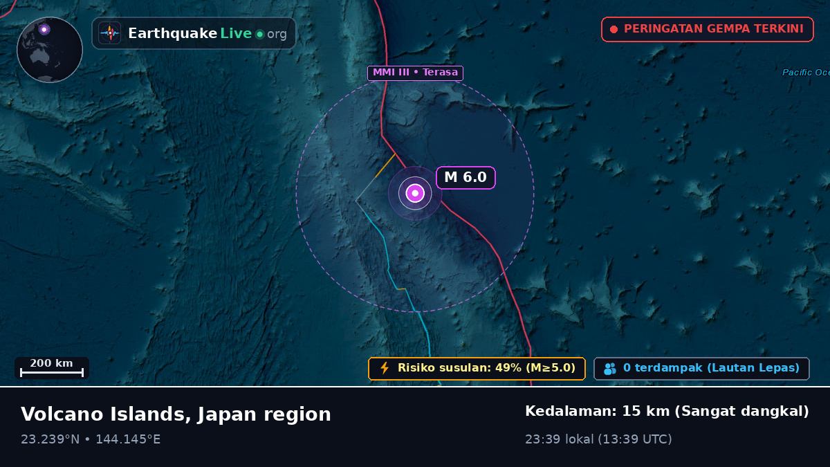Laut Filipina (Northern Mariana Islands)