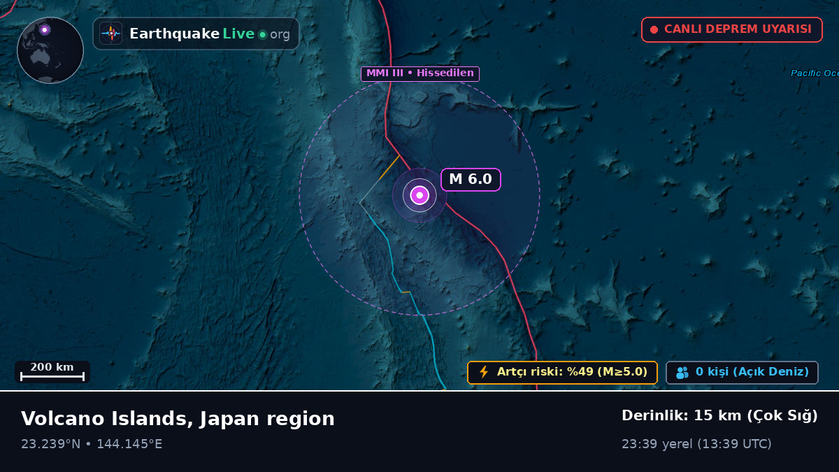 Filipin Denizi (Northern Mariana Islands)