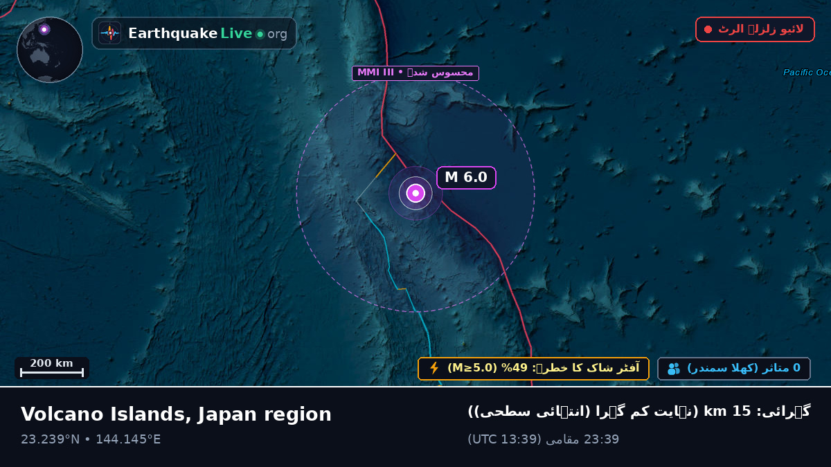 بحیرہ فلپائن (Northern Mariana Islands)