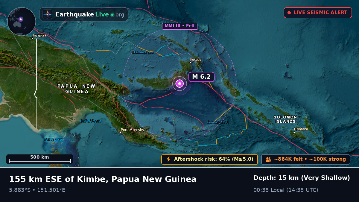 Solomon Sea (Papua New Guinea)