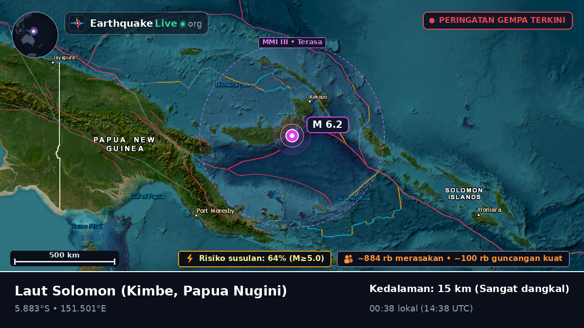 Laut Solomon (Papua Nugini)