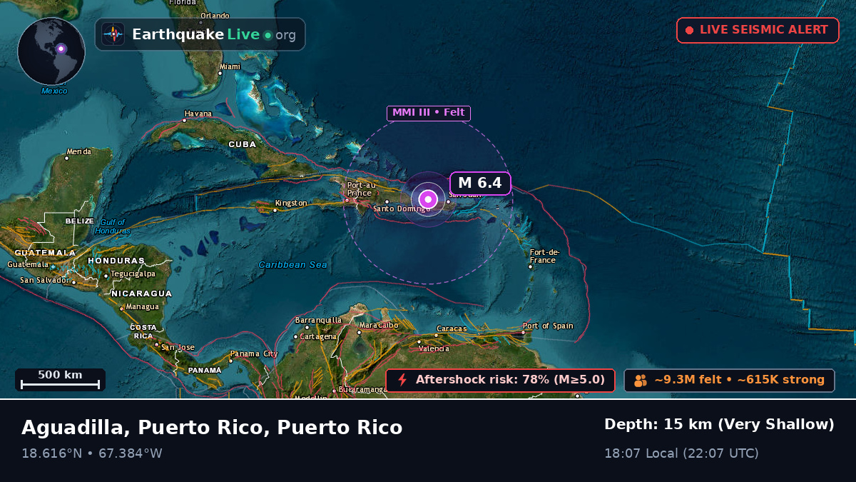 Caribbean Sea (Puerto Rico)