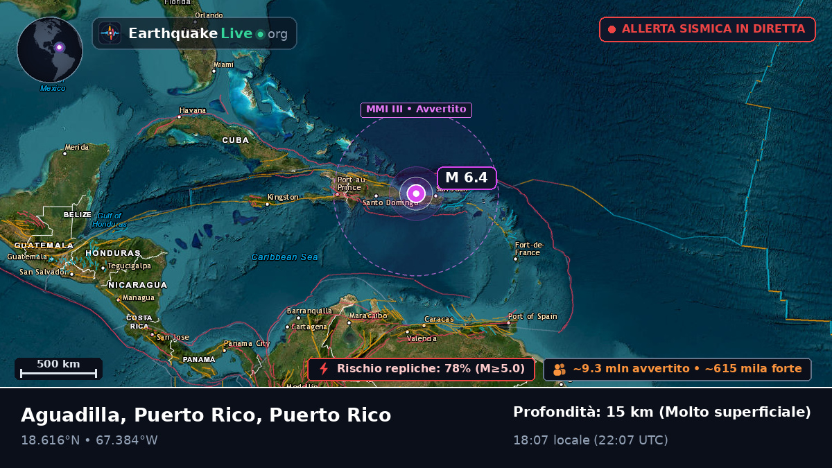 Mar dei Caraibi (Puerto Rico)