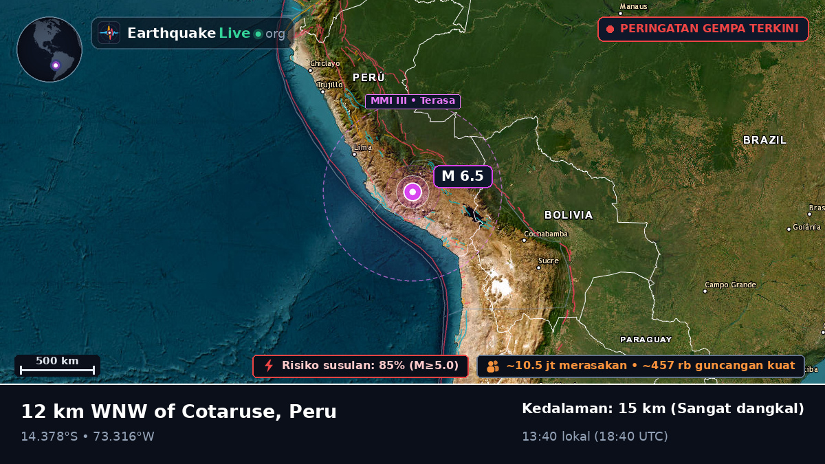 Apurímac, Peru