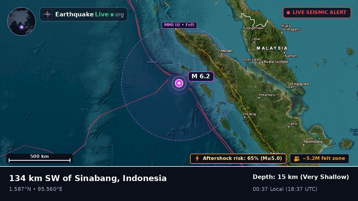 Indian Ocean (Indonesia)