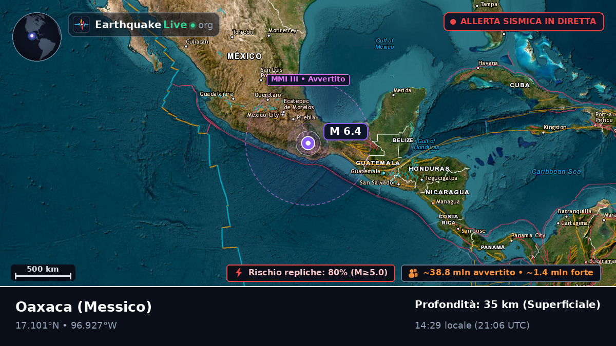 Oaxaca, Messico