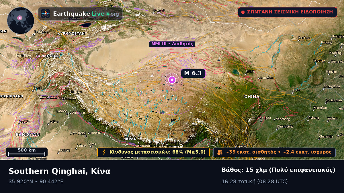 Gansu, Κίνα