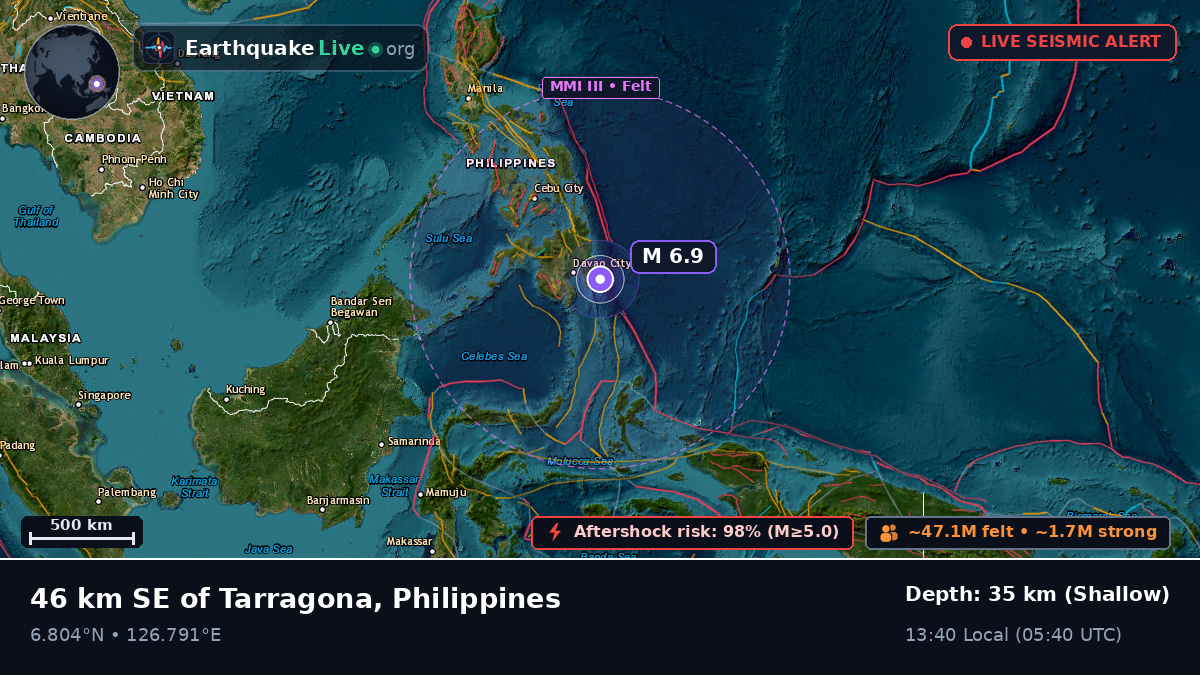 Philippine Sea (Philippines)