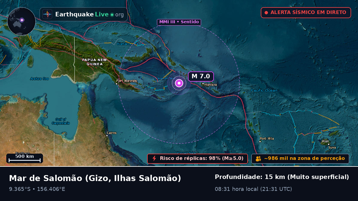 Mar de Salomão (Ilhas Salomão)