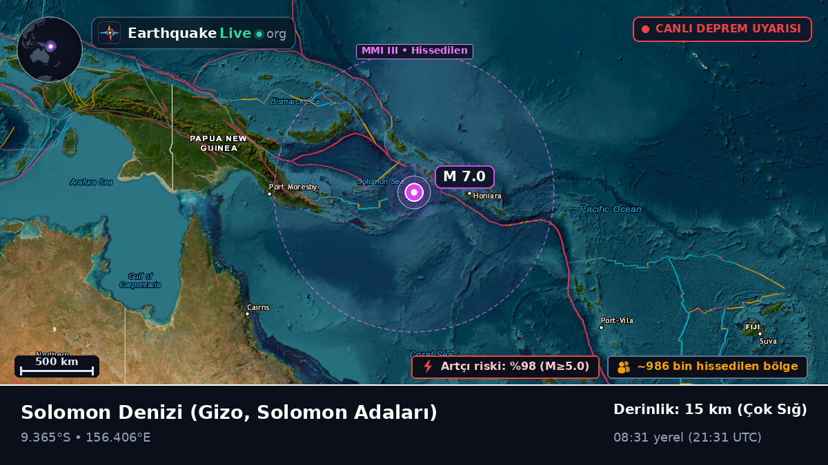 Solomon Denizi (Solomon Adaları)