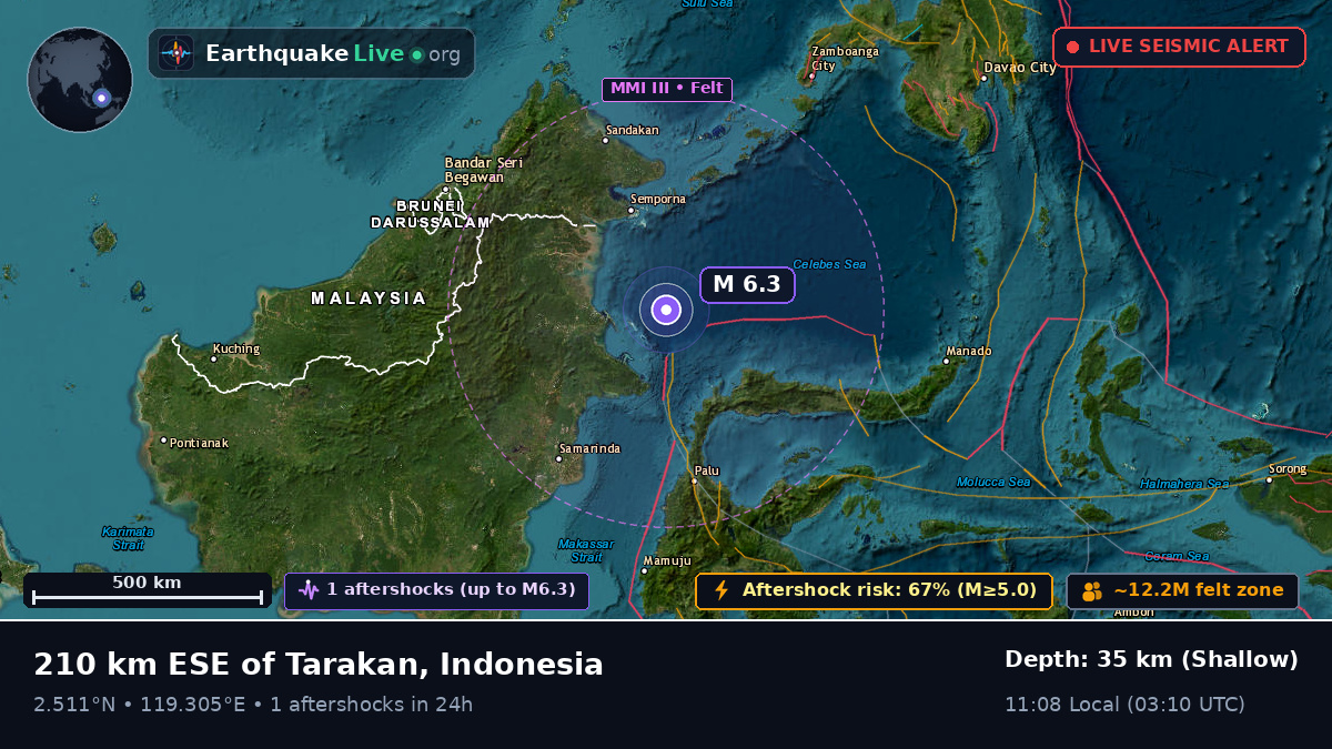South China Sea (Indonesia)