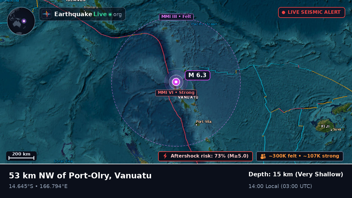 Off the coast of Luganville, Vanuatu
