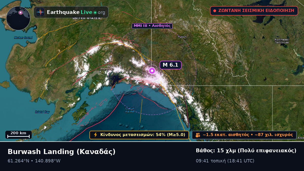 Yukon, Καναδάς