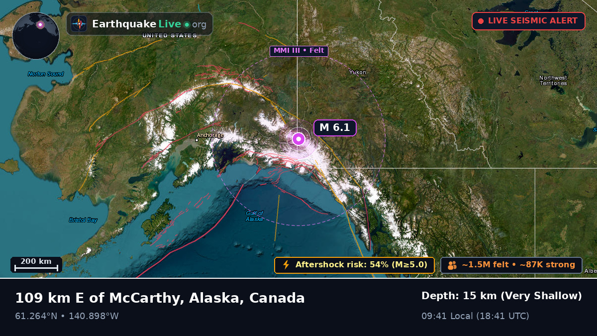 Yukon, Canada