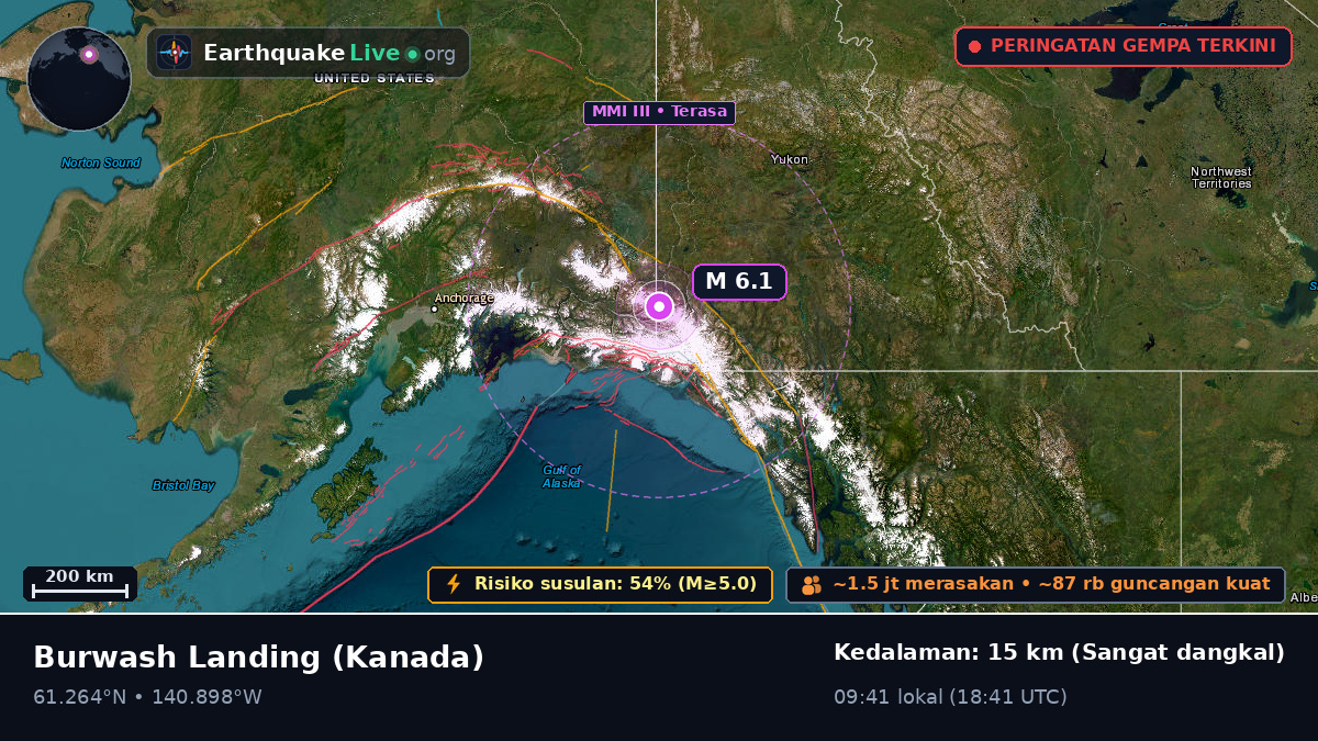 Yukon, Kanada