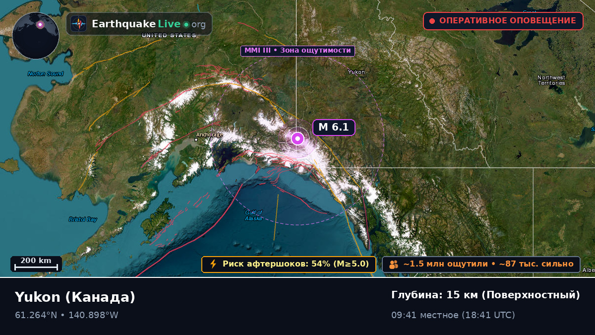 Yukon, Канада
