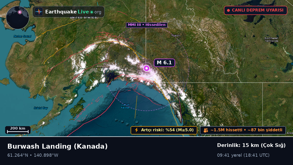 Yukon, Kanada