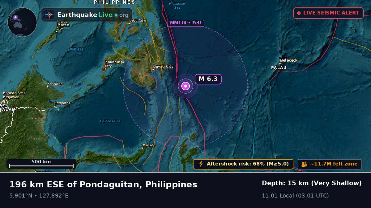Philippine Sea (Philippines)