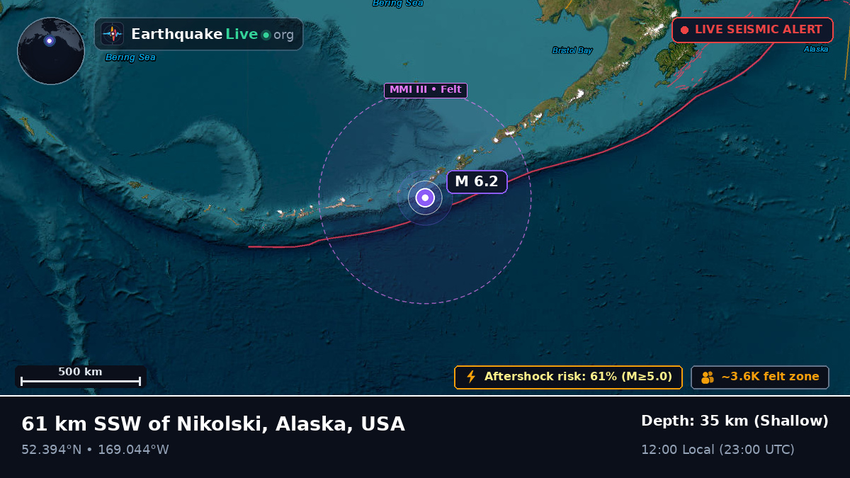 Bering Sea (USA)