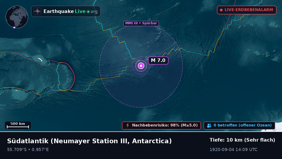Südatlantik (Antarctica)