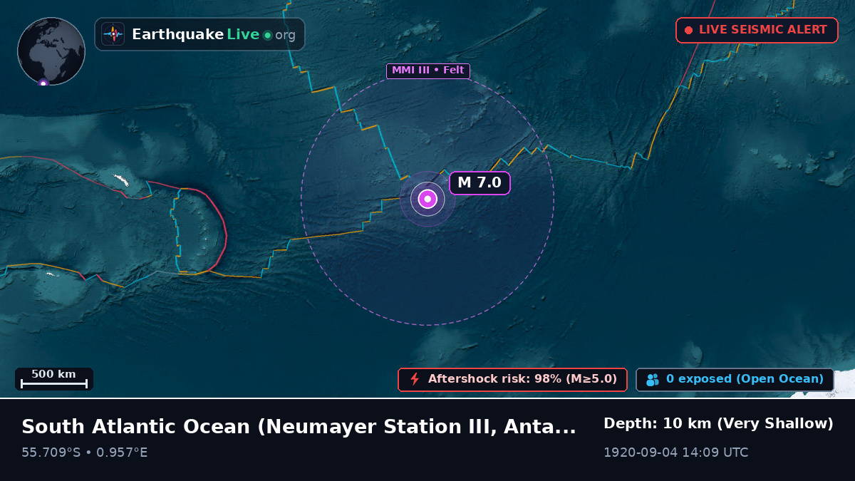 South Atlantic Ocean (Antarctica)